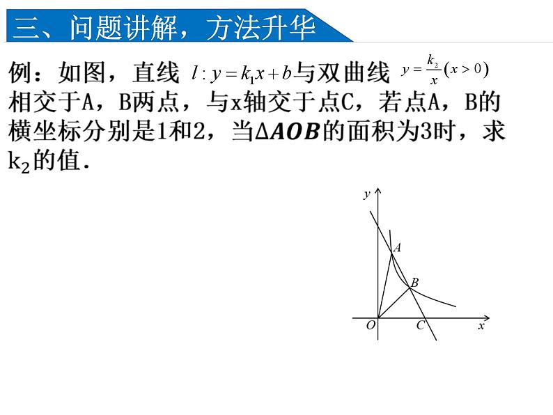 2023年浙江省中考数学二轮复习：反比例函数专题复习课件第7页