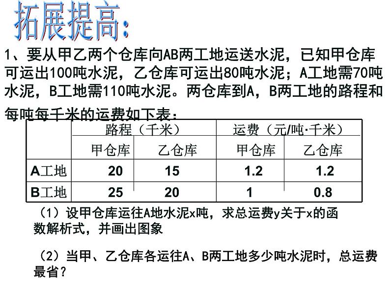 2023年浙江省中考数学二轮专题复习：一次函数 复习课件第7页