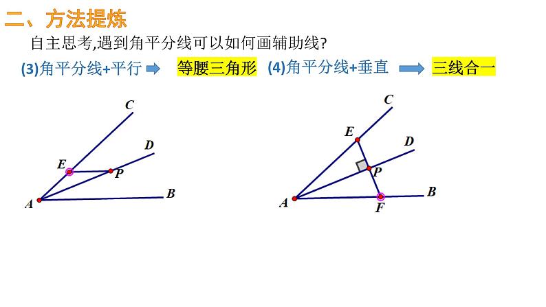 2023年中考九年级数学专题复习-角平分线处理策略 课件第6页