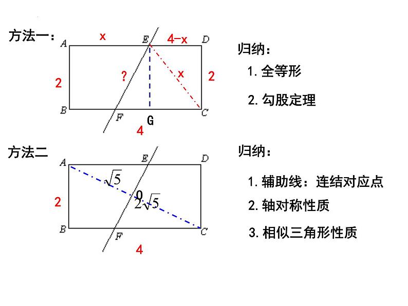 2023年中考数学二轮复习专题课件  折叠与变换第7页