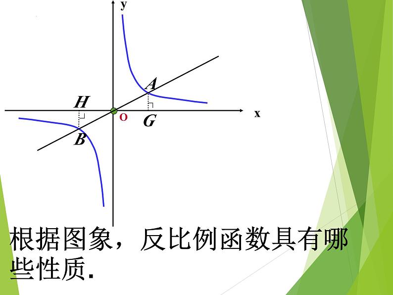 2023年中考数学二轮专题复习 再认反比例函数 课件第3页