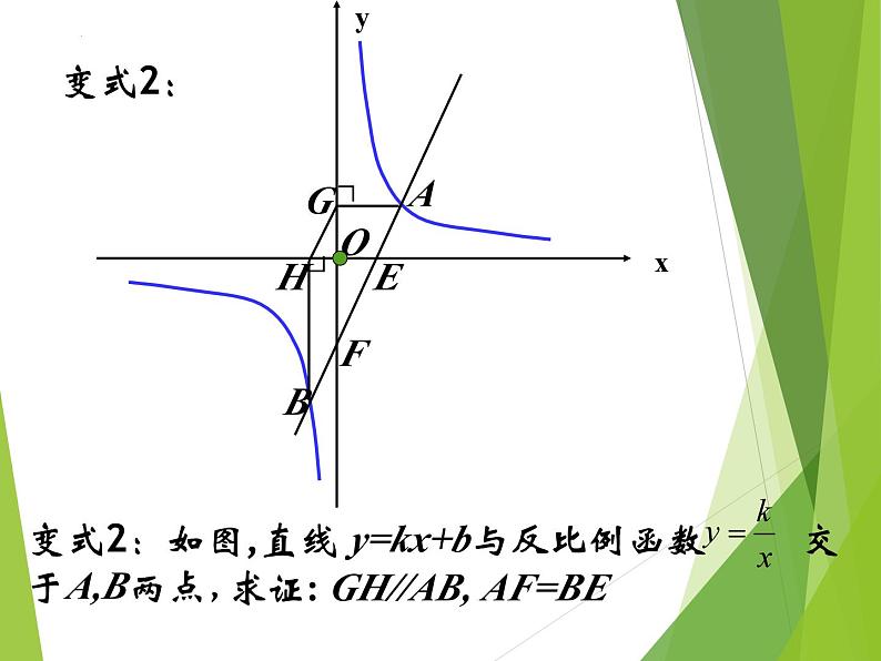 2023年中考数学二轮专题复习 再认反比例函数 课件第7页