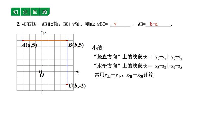 2023年中考数学一轮复习课件：分割法解决抛物线中三角形面积问题第4页