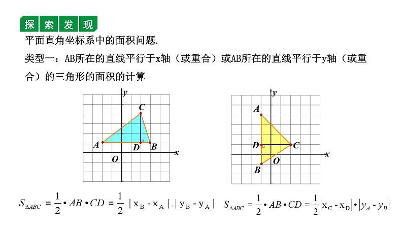 2023年中考数学一轮复习课件：分割法解决抛物线中三角形面积问题第5页