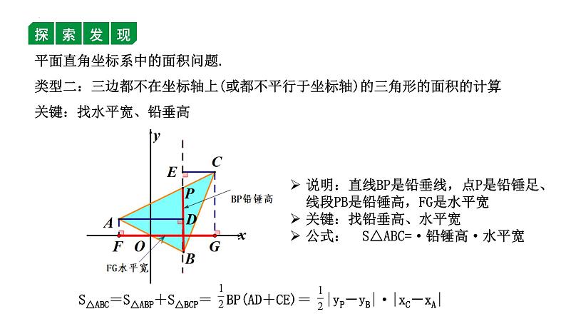 2023年中考数学一轮复习课件：分割法解决抛物线中三角形面积问题第6页