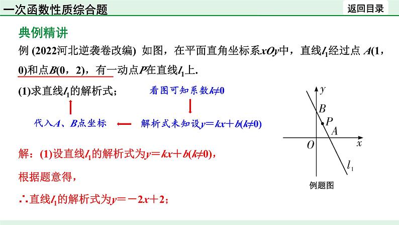 2023年中考数学中考总复习专题复习：一次函数图象与性质　课件第3页