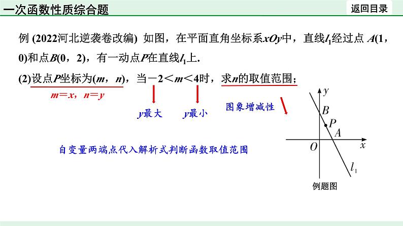 2023年中考数学中考总复习专题复习：一次函数图象与性质　课件04