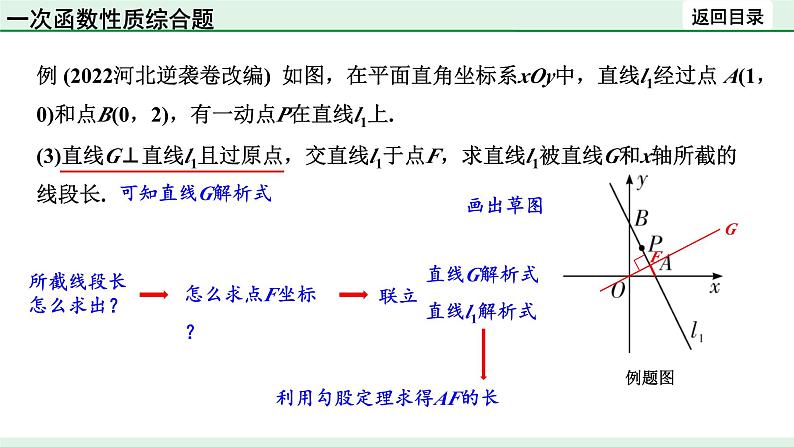 2023年中考数学中考总复习专题复习：一次函数图象与性质　课件第6页