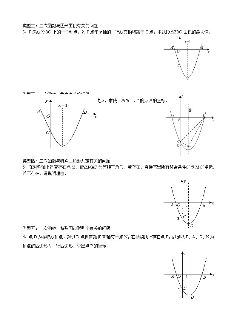 二次函数综合题教学设计第2页