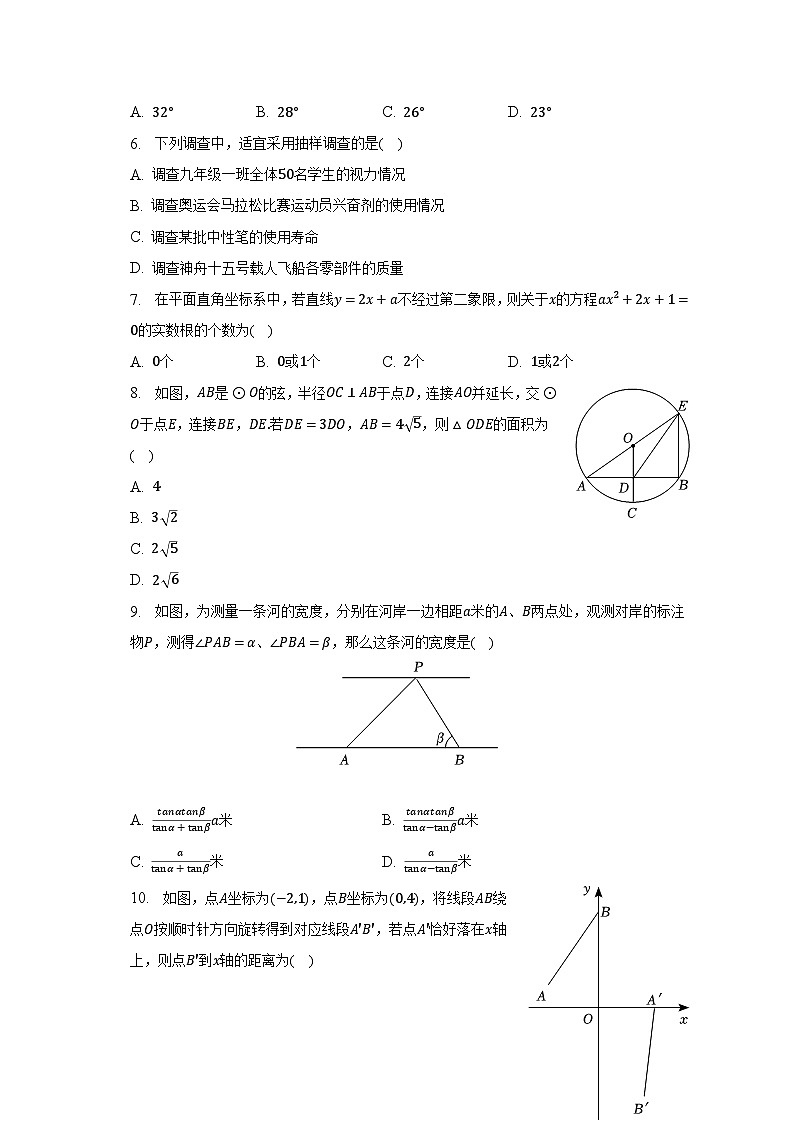 2023年河南省洛阳市涧西区东方二中中考数学二模试卷（含解析）02