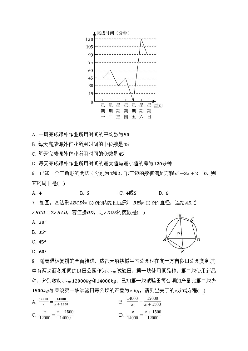 2023年广东省深圳市宝安区中考数学+仿真+模拟试卷（含答案）第2页