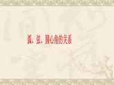 数学：24.1圆（第3课时）课件（人教新课标九年级上）