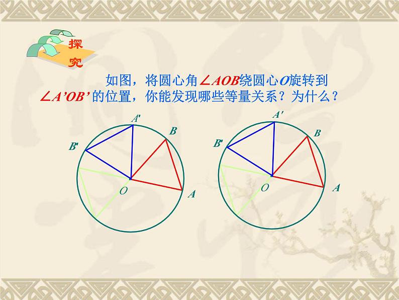 数学：24.1圆（第3课时）课件（人教新课标九年级上）第3页