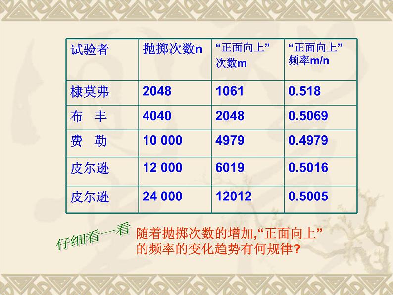 数学：25.1概率（第2课时）课件（人教新课标九年级上）04