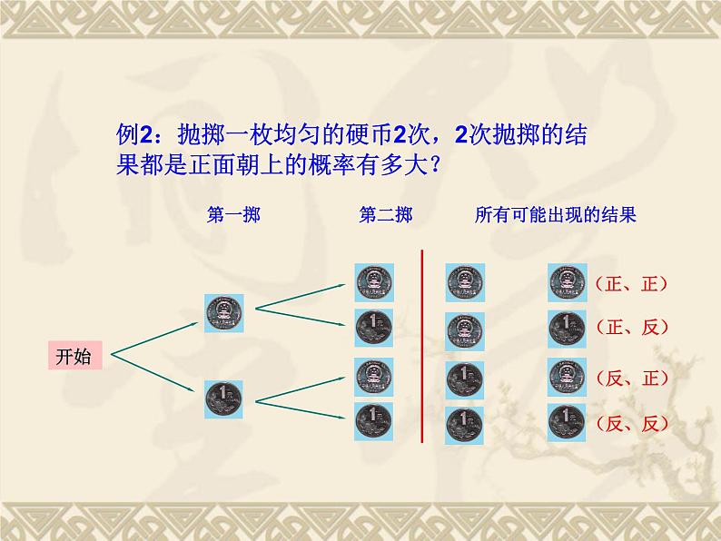 数学：25.2用列举法求概率（第2课时）课件（人教新课标九年级上）05