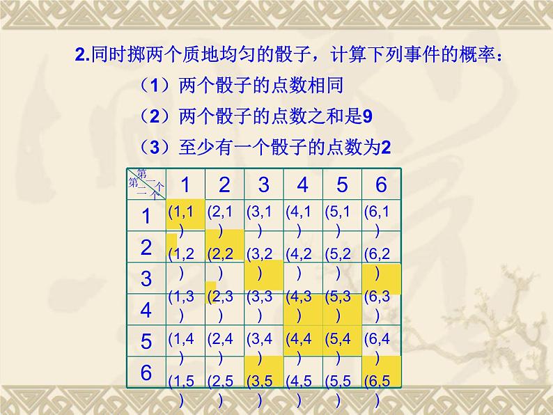 数学：25.2用列举法求概率（第3课时）课件（人教新课标九年级上）第4页