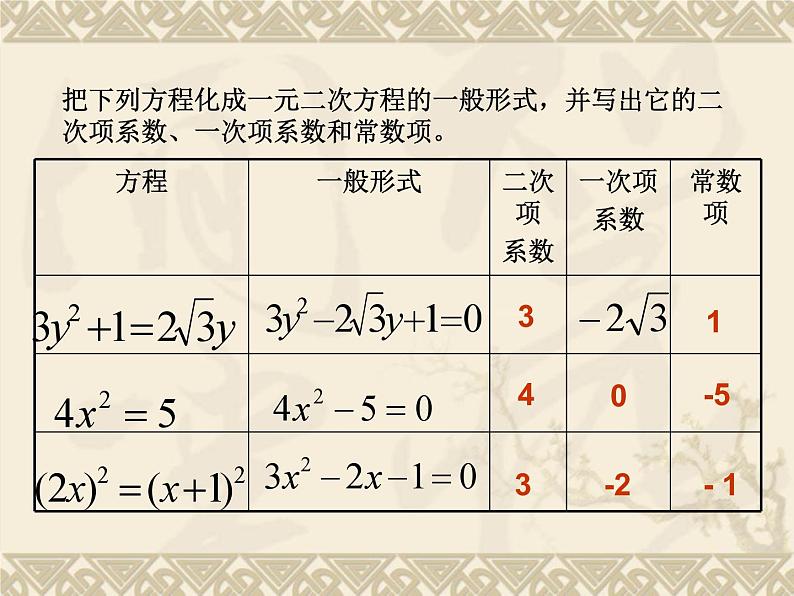 数学：22.1一元二次方程课件2（人教新课标九年级上）第5页