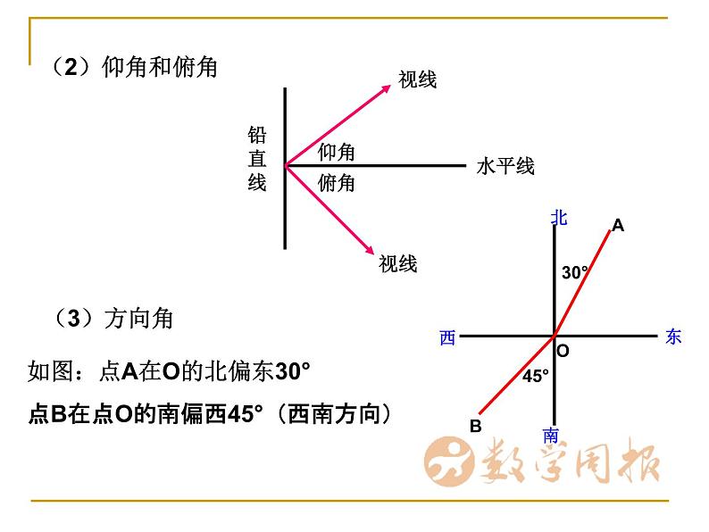 25.3解直角三角形（第4课时）课件PPT第5页