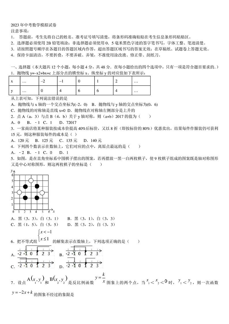 菏泽市2023届中考数学模拟精编试卷含解析01