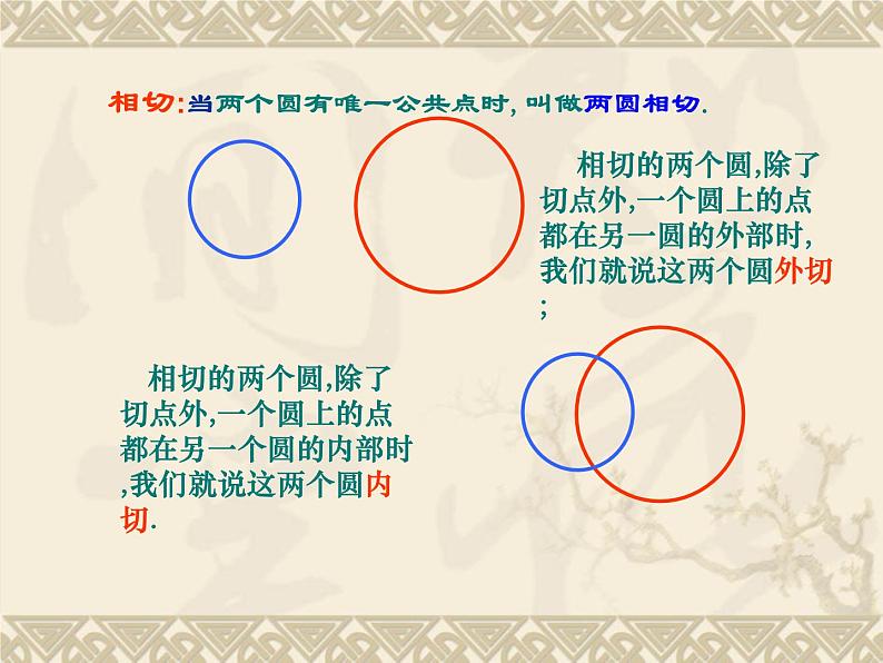 数学：24.2与圆有关的位置关系（第5课时）课件（人教新课标九年级上）08