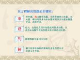 数学：22.3实际问题与一元二次方程课件（人教新课标九年级上）