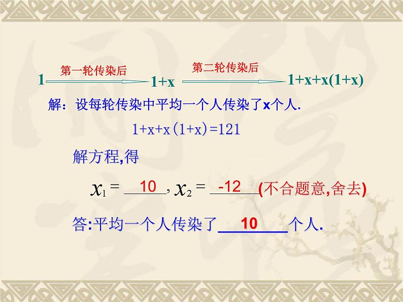 数学：22.3实际问题与一元二次方程课件（人教新课标九年级上）04