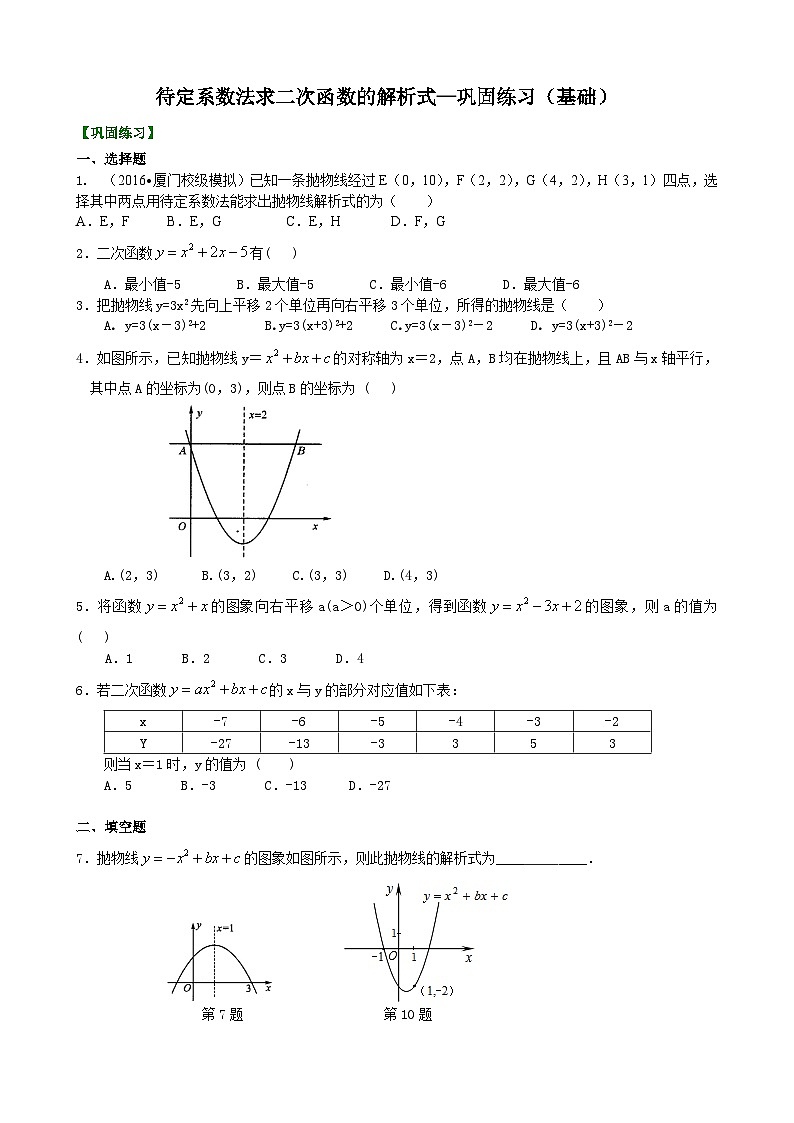 20待定系数法求二次函数的解析式—巩固练习（基础）01
