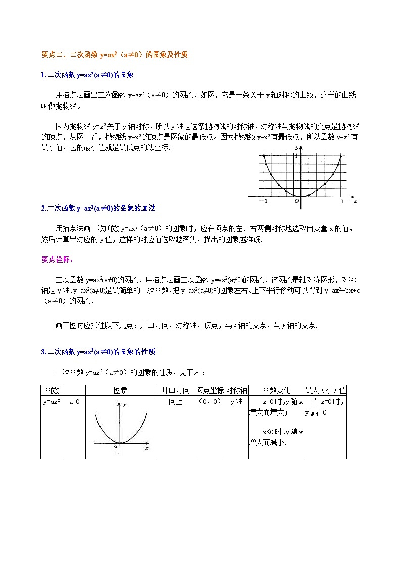 14二次函数y=ax2(a≠0)与y=ax2+c(a≠0)的图象与性质—知识讲解（提高）第2页