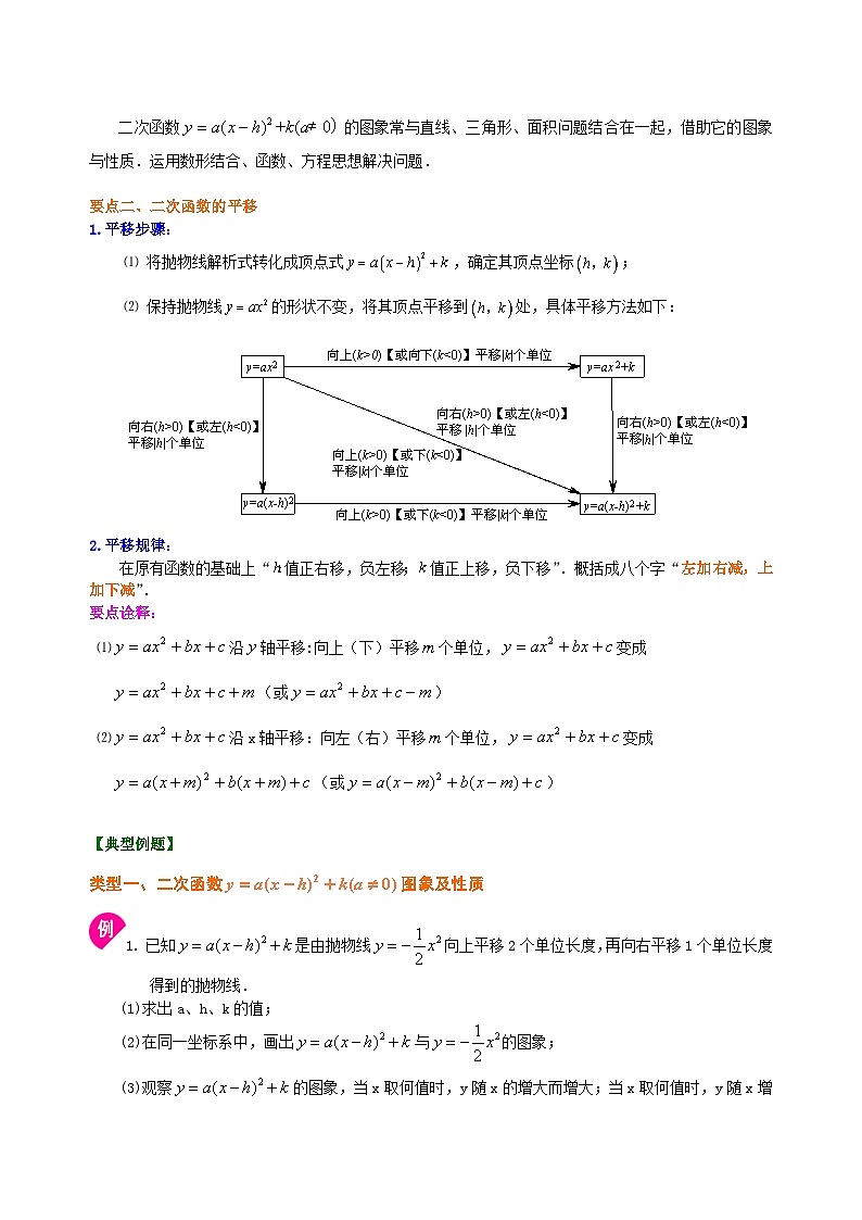 15二次函数y=a（x-h)2+k(a≠0)的图象与性质—知识讲解（提高）02