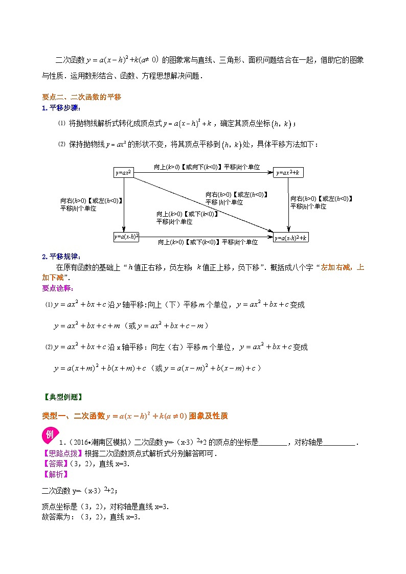 16二次函数y=a（x-h)^2+k(a≠0)的图象与性质—知识讲解（基础）02