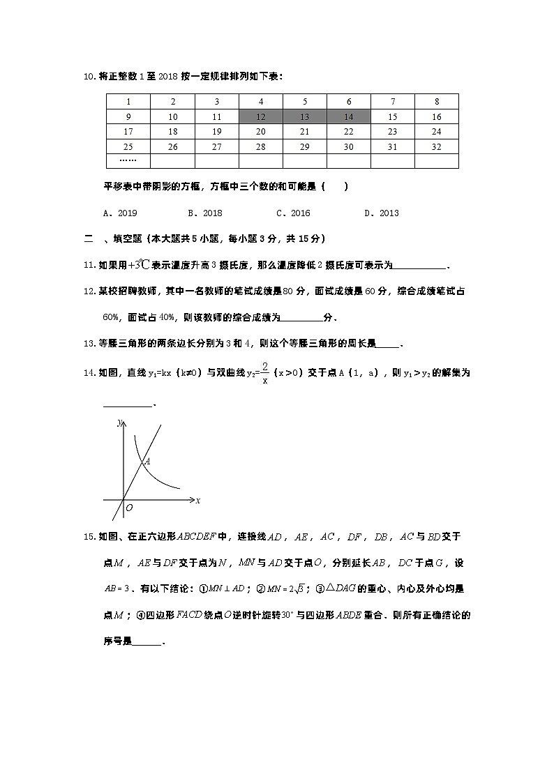 2023年广东省阳江市阳西县中考一模数学试卷03