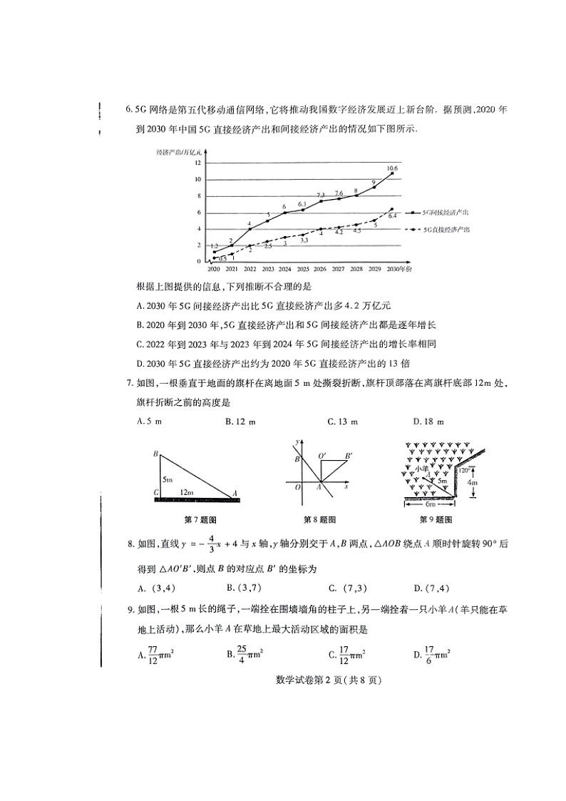 甘肃省定西市岷县2023年初中学业水平考试模拟数学试题02
