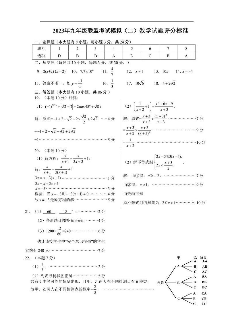 二模数学答案第1页