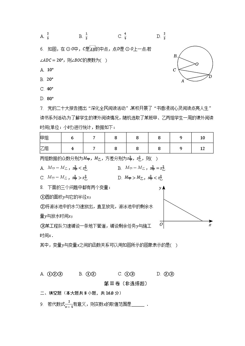 2023年北京市石景山区中考数学一模试卷（含答案）第2页