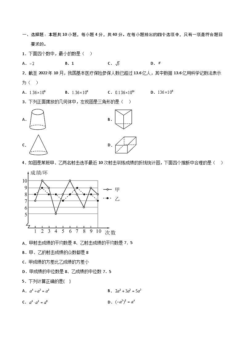 必刷卷02-2023年中考数学考前信息必刷卷（安徽专用）02