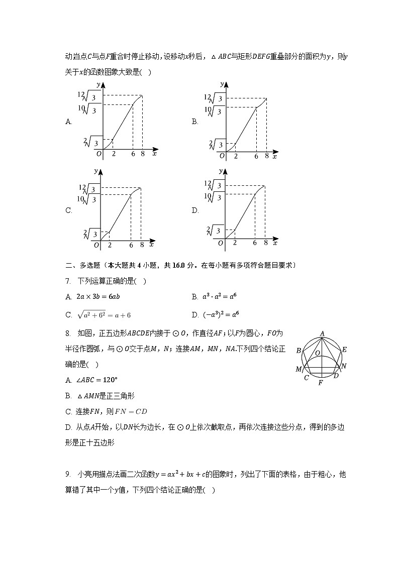 2023年山东省潍坊市临朐县等五地中考数学一模试卷（含解析）第2页