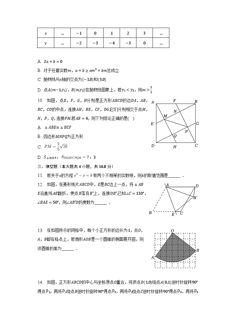 2023年山东省潍坊市临朐县等五地中考数学一模试卷（含解析）第3页