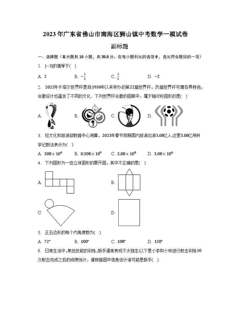 2023年广东省佛山市南海区狮山镇中考数学一模试卷（含解析）第1页