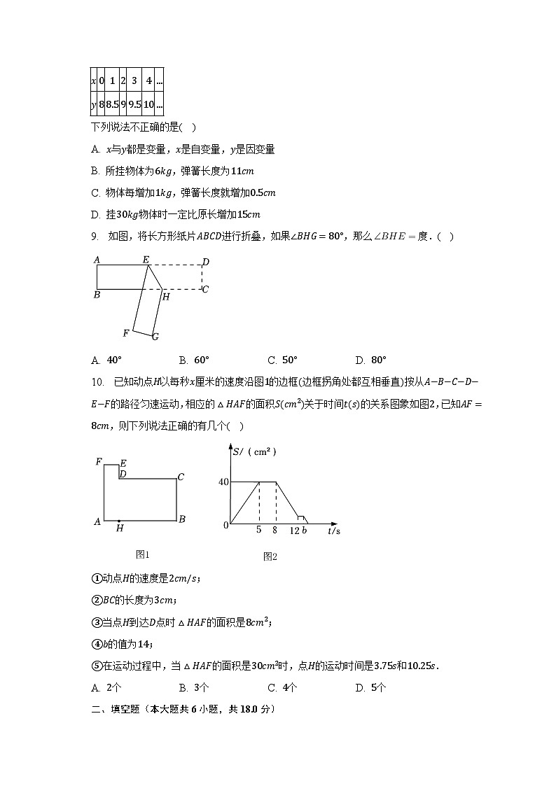 2022-2023学年陕西省西安市未央区七年级（下）期中数学试卷（含解析）02