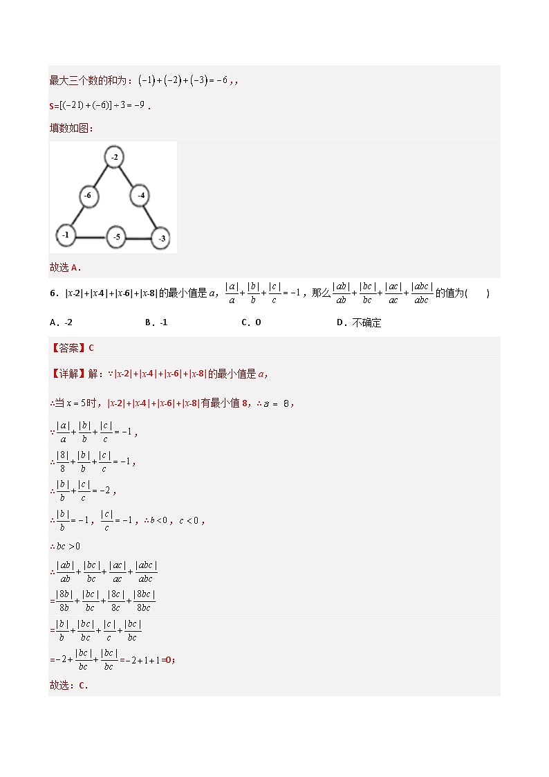 第1章 有理数压轴题考点训练-初中数学7年级上册同步压轴题（教师版含解析）03