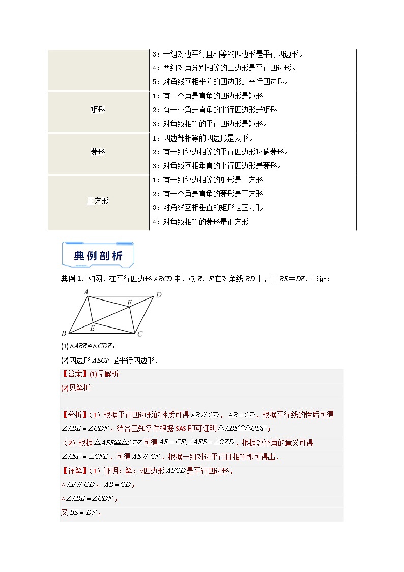 秘籍03 四边形综合（解析版）第2页