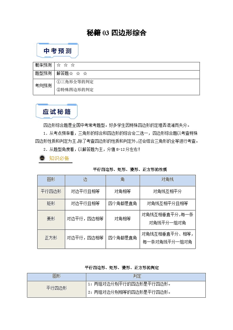 秘籍03 四边形综合（原卷版）第1页