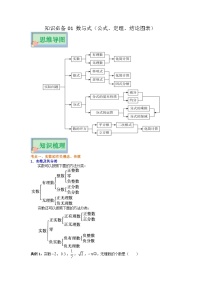 知识必备01 实数（公式、定理、结论图表）-【口袋书】2023年中考数学必背知识手册