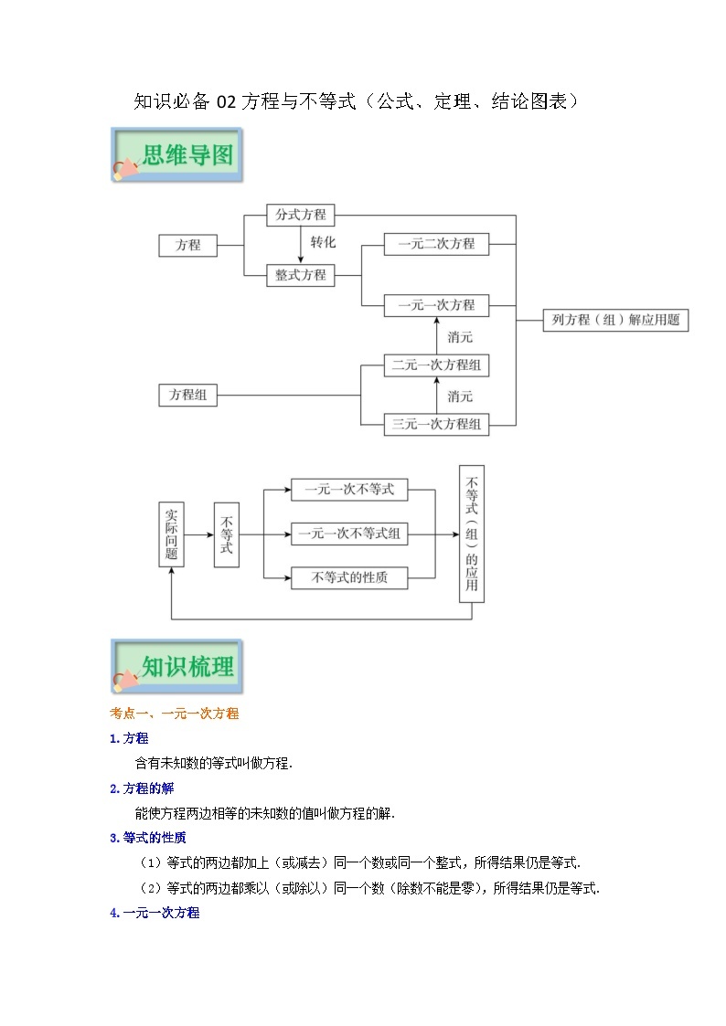 知识必备02 方程与不等式（公式、定理、结论图表）-【口袋书】2023年中考数学必背知识手册01