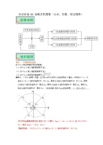 知识必备03 函数及其图像（公式、定理、结论图表）-【口袋书】2023年中考数学必背知识手册