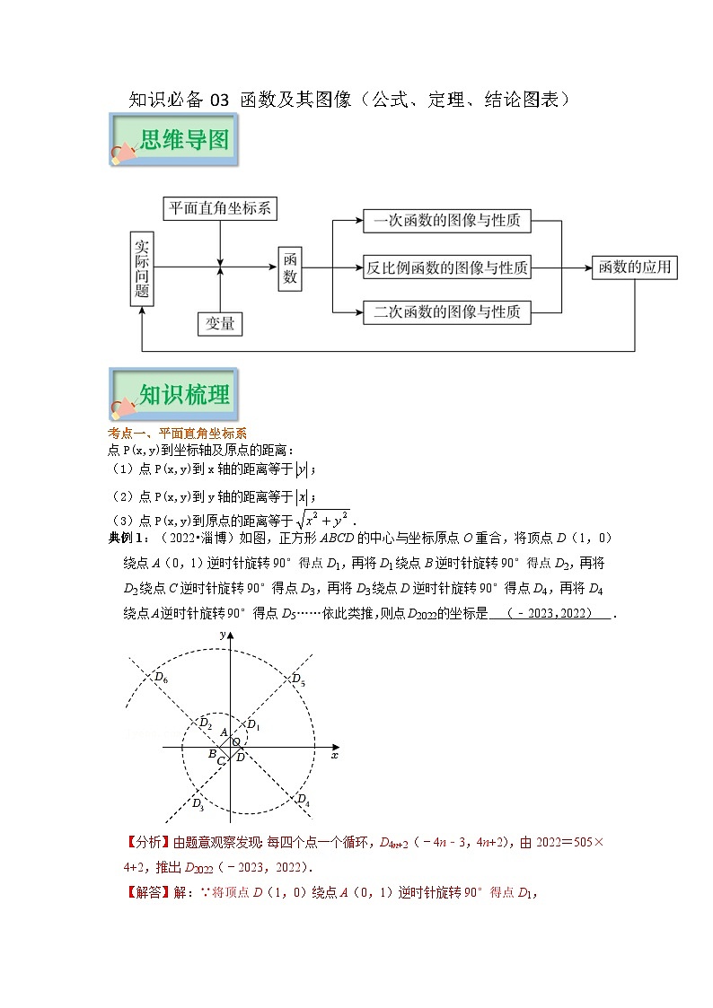 知识必备03 函数及其图像（公式、定理、结论图表）-【口袋书】2023年中考数学必背知识手册01