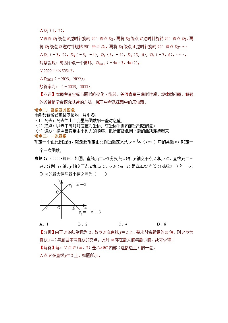 知识必备03 函数及其图像（公式、定理、结论图表）-【口袋书】2023年中考数学必背知识手册02