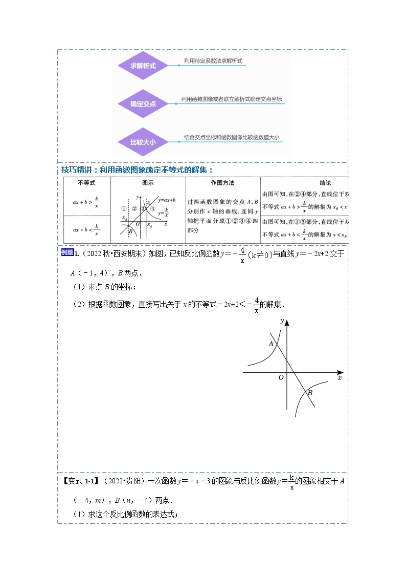 压轴题秘籍01 反比例函数的综合-备战2023年中考数学抢分秘籍（全国通用）02