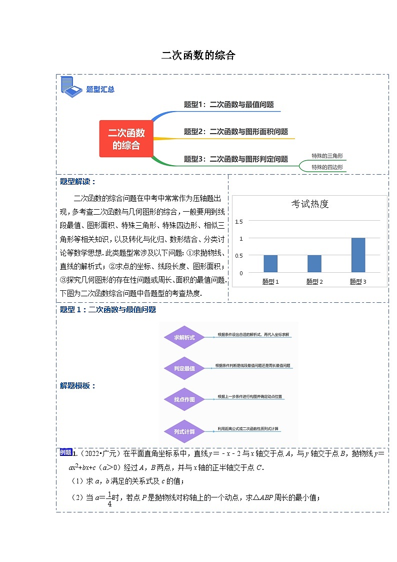 压轴题秘籍02 二次函数的综合-备战2023年中考数学抢分秘籍（全国通用）01