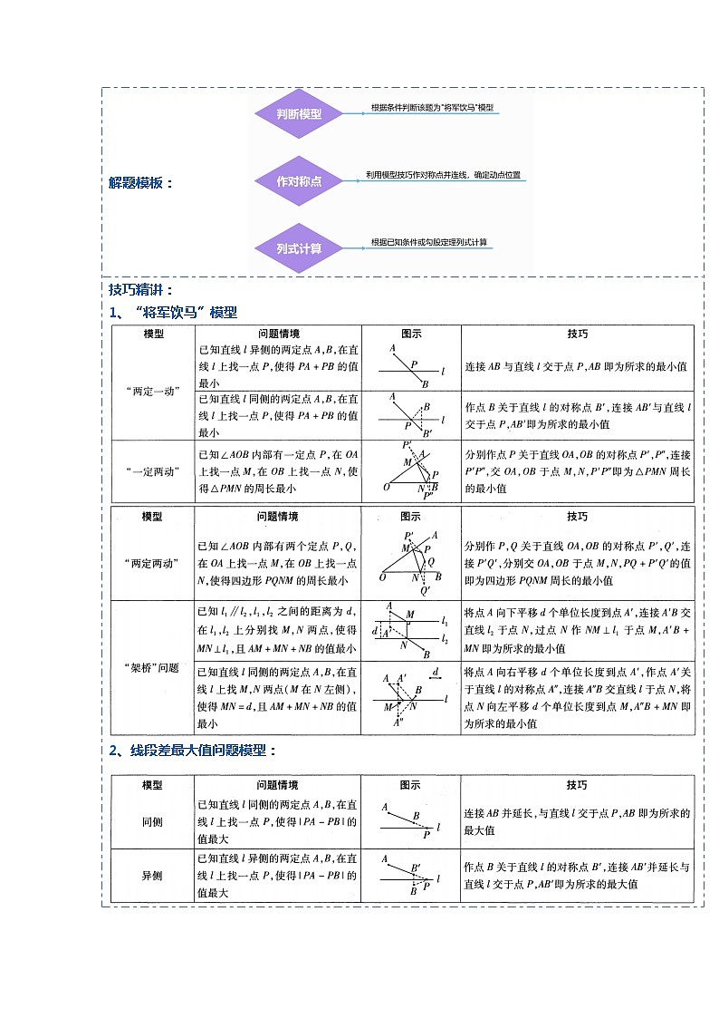 压轴题秘籍03 线段最值问题（原卷版）第3页